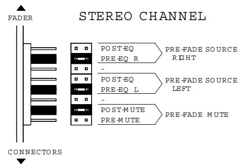 ALLEN & HEATH ALLEN & HEATH ML5000 - Options de configuration interne - 2