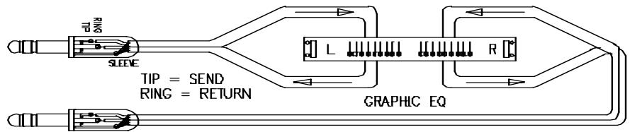 ALLEN & HEATH ALLEN & HEATH WZ122DX - Inserts des sorties principales LR - 2