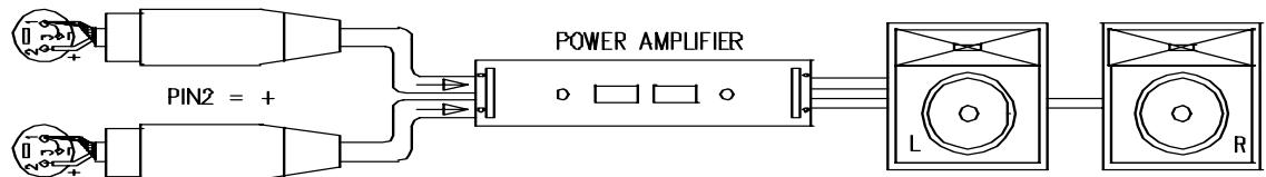 ALLEN & HEATH ALLEN & HEATH WZ122DX - Sorties principales LR - 1