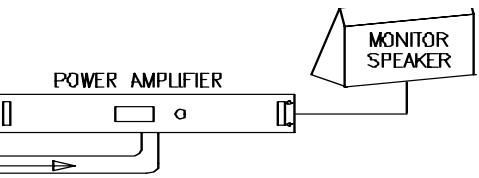 ALLEN & HEATH ALLEN & HEATH WZ122DX - Sorties principales LR - 3