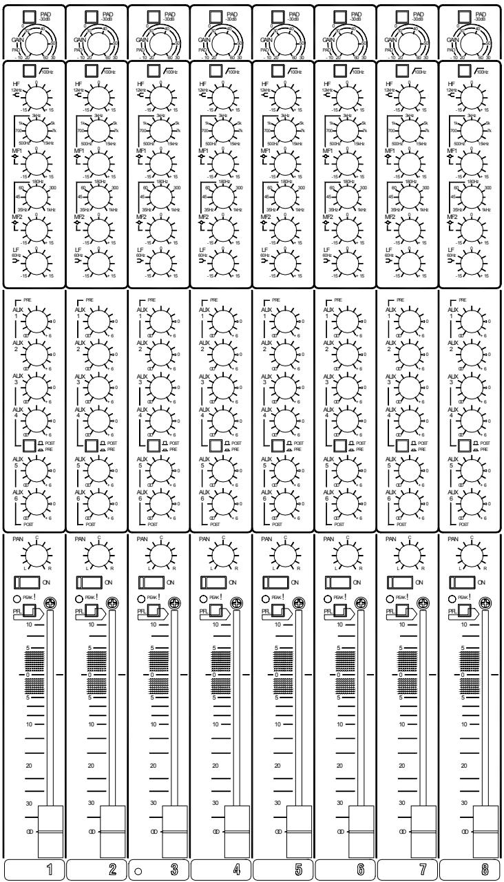 ALLEN & HEATH ALLEN & HEATH WZ122DX - Selection du type d'effet via MIDI - 2