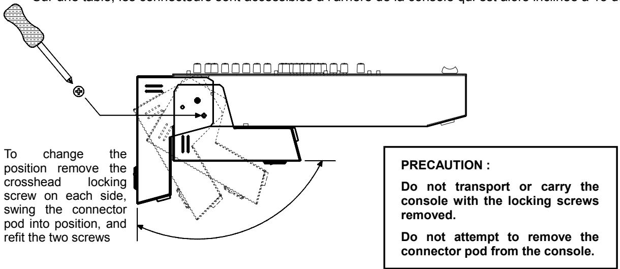 ALLEN & HEATH ALLEN & HEATH WZ122DX - Note - 1