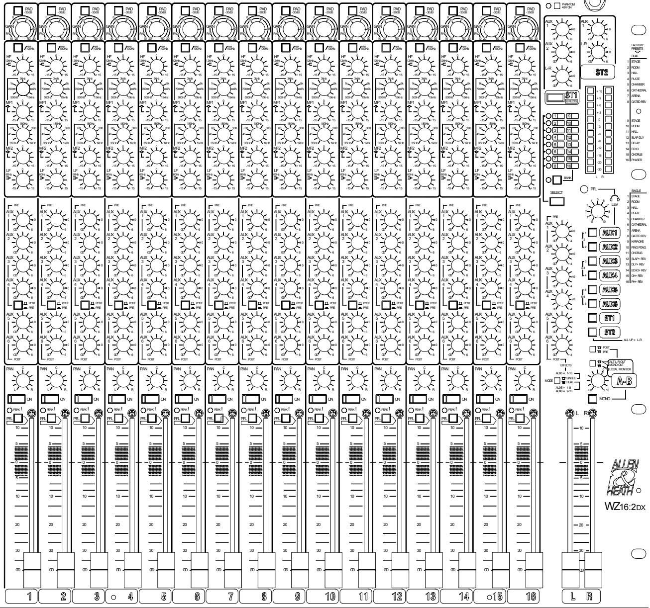 ALLEN & HEATH ALLEN & HEATH WZ122DX - Selection du type d'effet via MIDI - 1