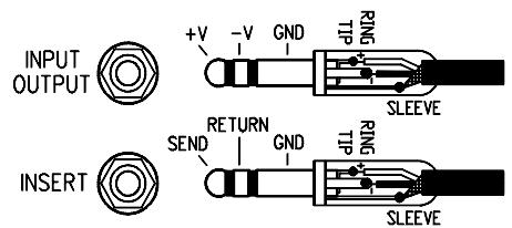 ALLEN & HEATH ALLEN & HEATH WZ122DX - CABLAGE DES CONNECTEURS - 2