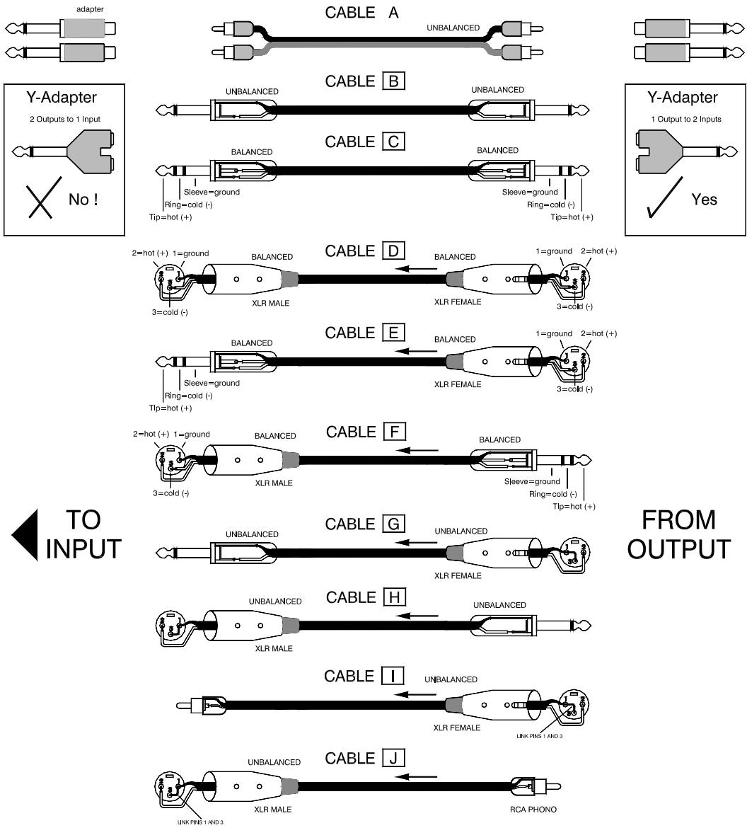 ALLEN & HEATH ALLEN & HEATH XONE32 - Schemas de cablage - 2