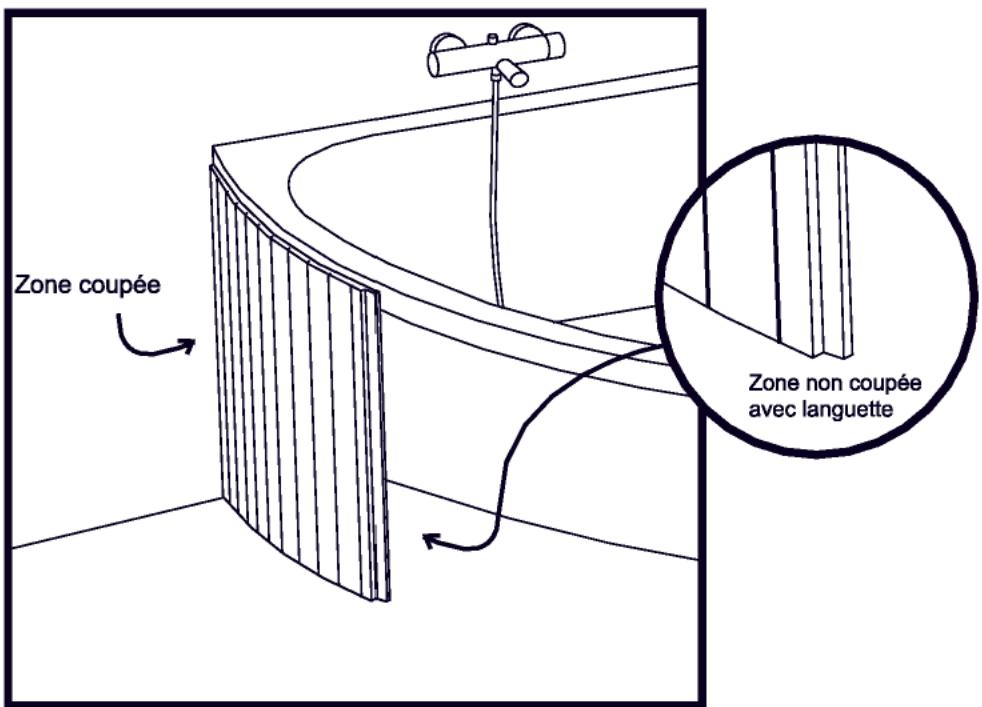 LAZER TABLIER DE BAIGNOIRE TECK - ° ETAPES DE MONTAGE - 2