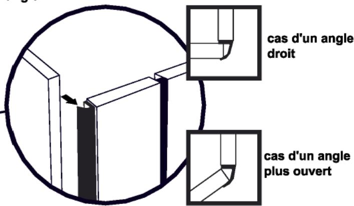 LAZER TABLIER DE BAIGNOIRE TECK - °Traitement de l'angle - 3