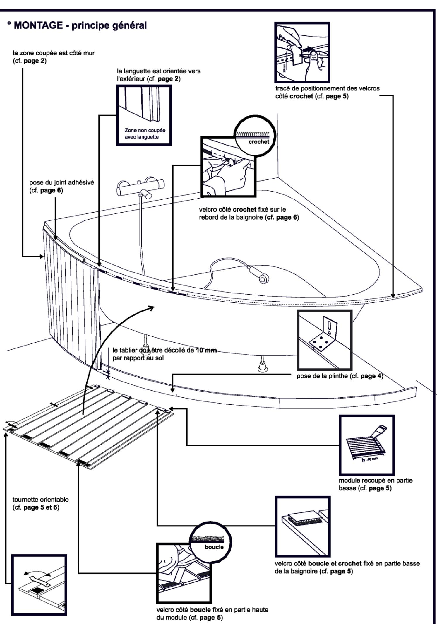 LAZER TABLIER DE BAIGNOIRE TECK - ° ETAPES DE MONTAGE - 3