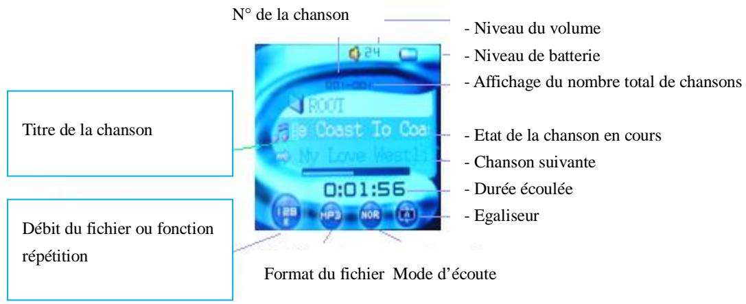 ZOLID LECTEUR MP4 4GO - Ecran de l'interface - 1