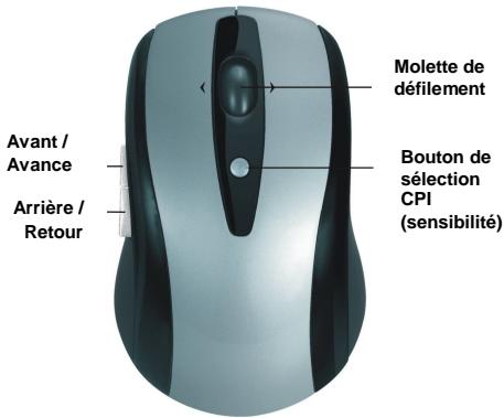 ZOLID SOURIS SANS FIL 800 DPI - Fonctions de la souris - 1