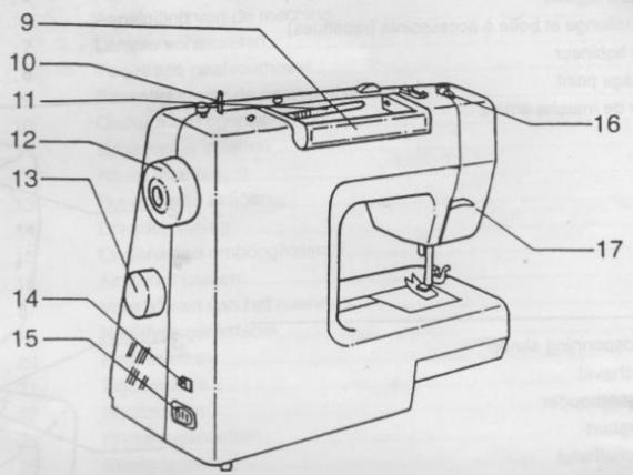 COUTURE ACTIVE 8110 - Pèces principales de la machine / Benamingen - 1