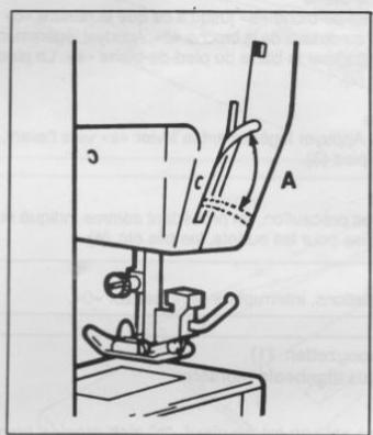 COUTURE ACTIVE 8110 - Levier du pied-de-biche à deux positions / Tweetraps naivoethevel - 1