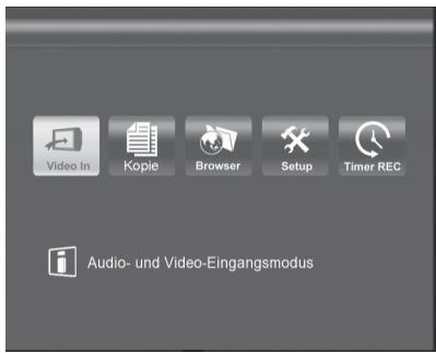 AUVISIO G-252 - FONCTIONS DE L'INTERFACE UTILISATEUR - 1