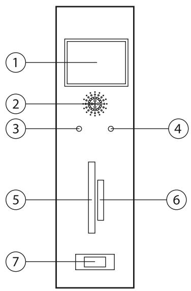 AUVISIO G-252 - Formats de fichiers supportés - 1