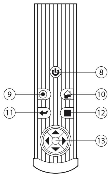AUVISIO G-252 - Formats de fichiers supportés - 2