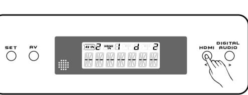 AUVISIO PE-4215 - Synchronisation - 2