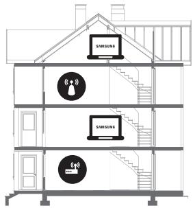 SAMSUNG UE49MU6505,  UE55MU6505,  UE65MU6505 - Wi-Fi intermitente - 2