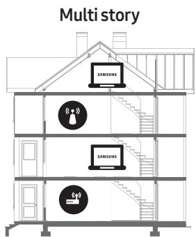 SAMSUNG UE49MU6505, UE55MU6505, UE65MU6505 - Intermittent Wi-Fi - 2
