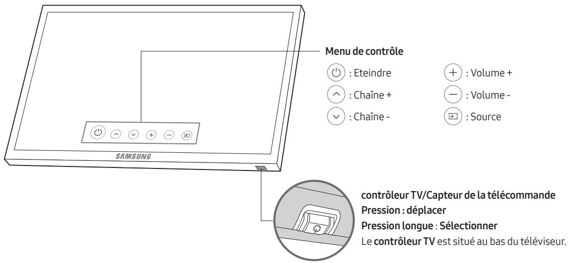 SAMSUNG UE49MU6505, UE55MU6505, UE65MU6505 - Utilisation de contrôleur TV - 1