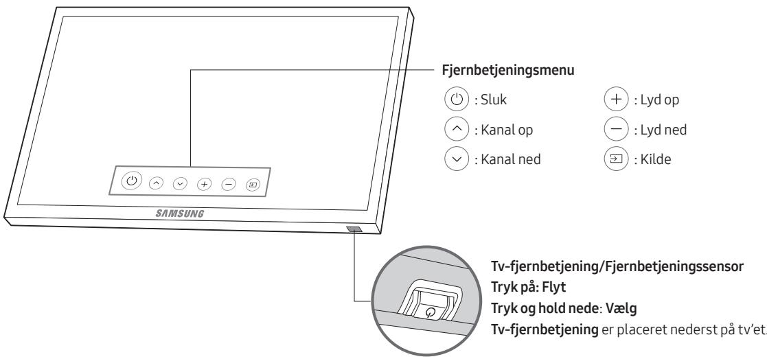 SAMSUNG UE49MU6505, UE55MU6505, UE65MU6505 - Sådan bruger du Tv-fjernbetjening - 1