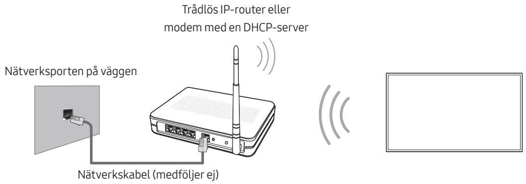 SAMSUNG UE49MU6505, UE55MU6505, UE65MU6505 - Nätverksanslutning – Trådlös - 1