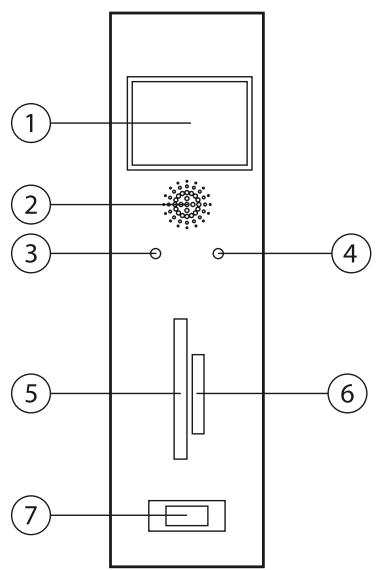 AUVISIO PX-3131 - DÉTAILS DU PRODUIT - 1