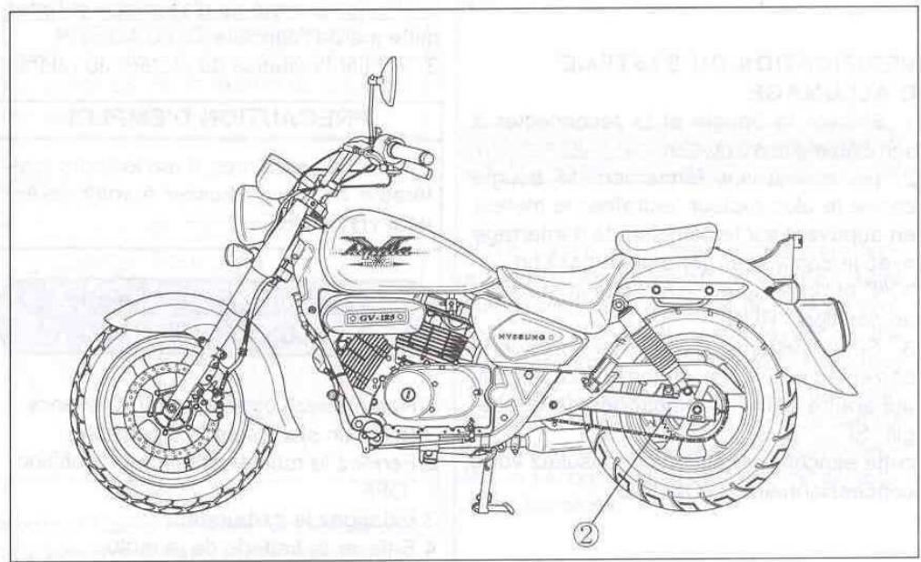 HYOSUNG 125 AQUILA 1CLASSIC - 9.ETIQUETTES / CONSEILS - 2