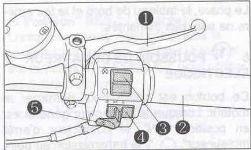 HYOSUNG 125 AQUILA 1CLASSIC - PARTIE DROITE DU GUIDON - 1