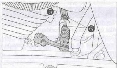 HYOSUNG 125 AQUILA 1CLASSIC - REGLAGE EMBRAYAGE - 2