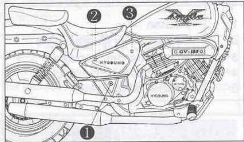 HYOSUNG 125 AQUILA 1CLASSIC - CONTRÔL NIVEAU ÉLECTROLYTE - 1