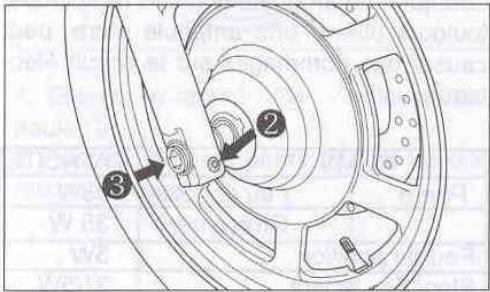 HYOSUNG 125 AQUILA 1CLASSIC - PRECAUTION D'EMPLOI - 1