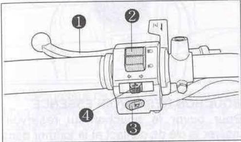 HYOSUNG 125 AQUILA 1CLASSIC - PARTIE GAUCHE DU GUIDON - 1