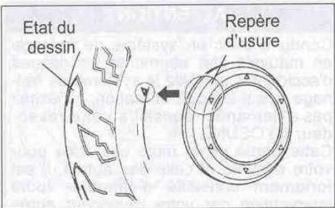 HYOSUNG 125 AQUILA 1CLASSIC - BANDE DE ROULEMENT - 1