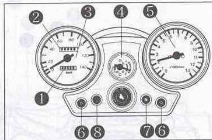 HYOSUNG 125 AQUILA 1CLASSIC - TABLEAU DE BORD - 1