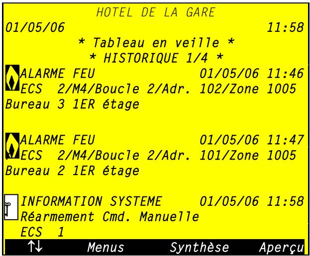DEF CASSIOPEE FORTE C - Réarmement - 1