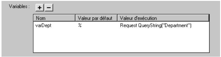 MACROMEDIA DREAMWEAVER MX - Création de la page d'informations détaillées à l'aide d'un jeu d'enregistrements filtré - 1