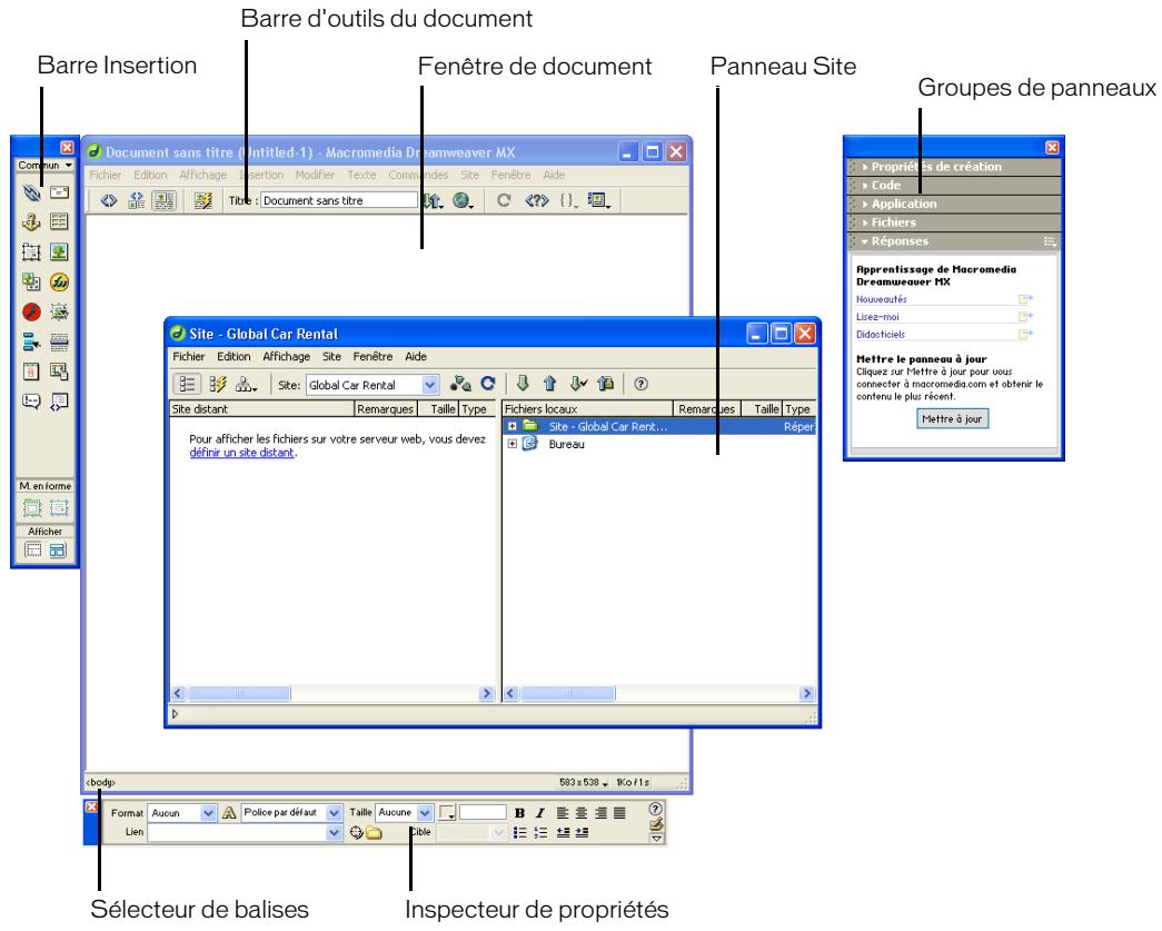 MACROMEDIA DREAMWEAVER MX 6 - A propos de la presentation de l'espace de travail flottant (sous Windows et Macintosh) - 1