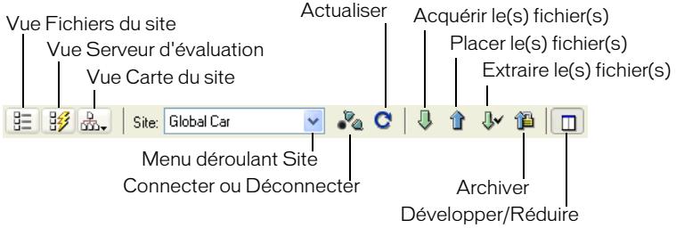 MACROMEDIA DREAMWEAVER MX 6 - Utilisation du panneau Site - 1