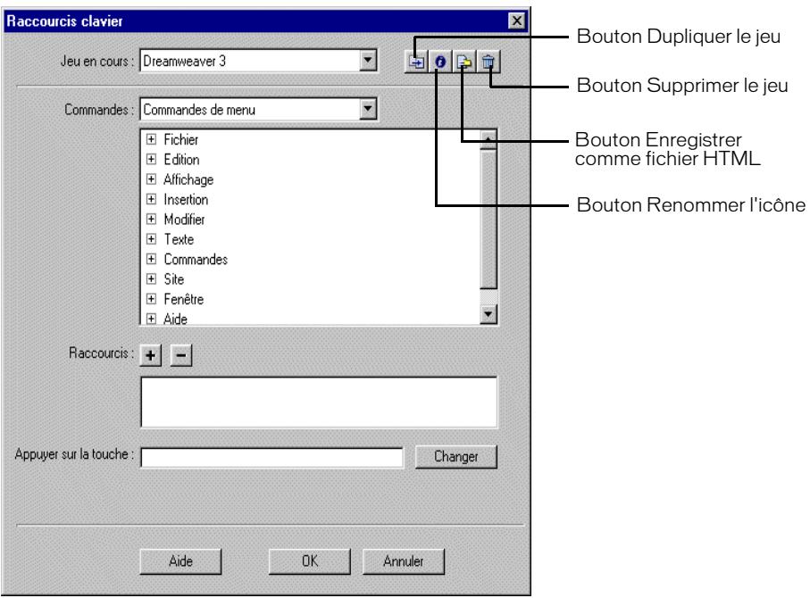 MACROMEDIA DREAMWEAVER MX 6 - Choisissez Edition > Raccourcis clavier. - 1