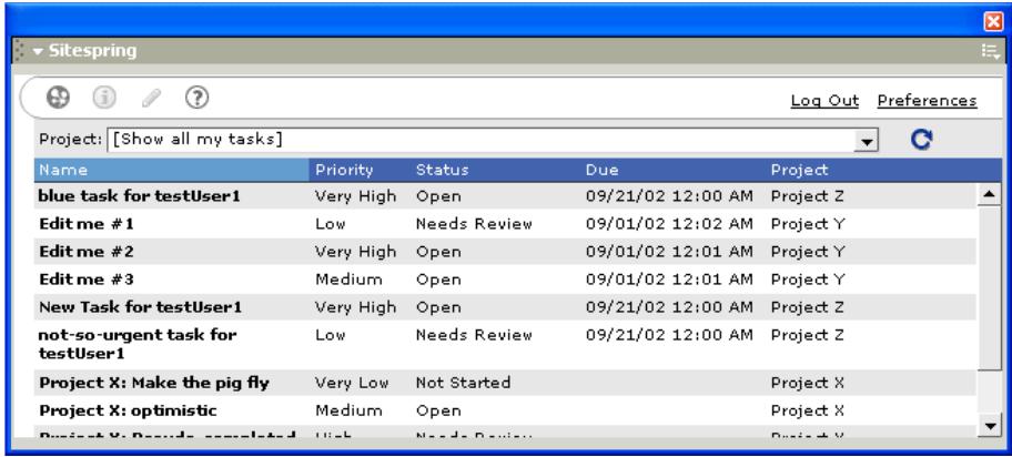 MACROMEDIA DREAMWEAVER MX 6 - Pour utiliser le panneau Sitespring : - 1