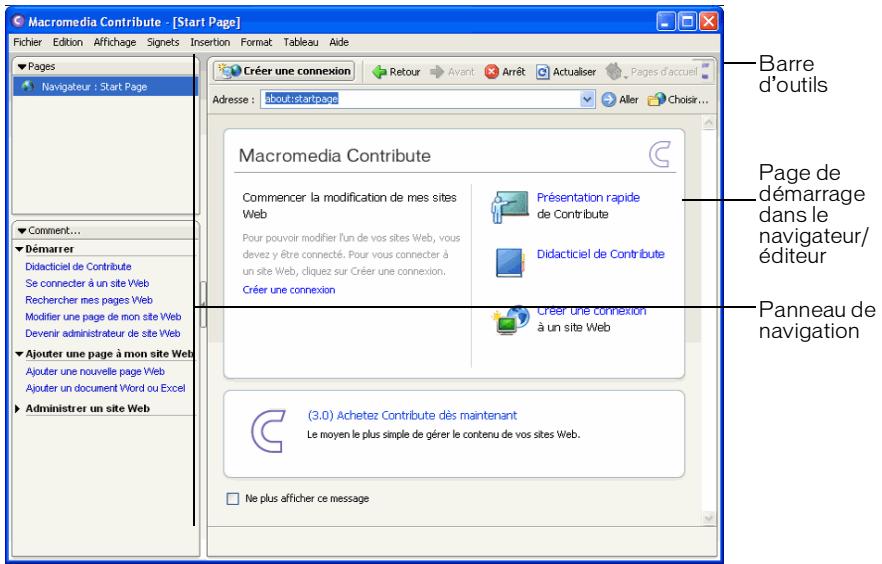 MACROMEDIA STUDIO 8-DCOUVERTE DE STUDIO 8 - Repérage des différentes parties de l'espace de travail contribute - 1