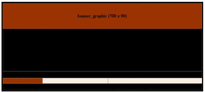 MACROMEDIA STUDIO 8-DCOUVERTE DE STUDIO 8 - Déception de mises en forme de pages dans dreamweaver - 1