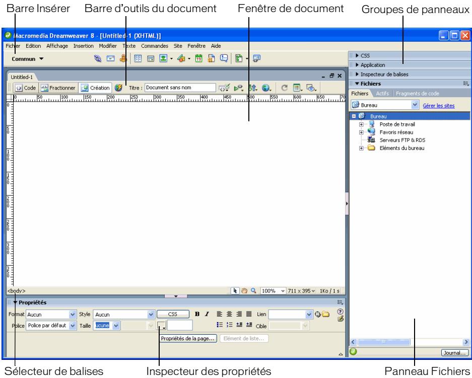 MACROMEDIA STUDIO 8-DCOUVERTE DE STUDIO 8 - Présentation de l'espace de travail - 1