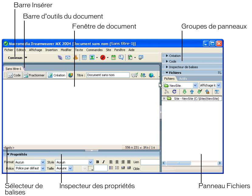 MACROMEDIA STUDIO MX 2004-A LA DCOUVERTE DE STUDIO MX - Présentation des fenêtres et des panneaux - 1