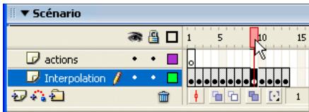 MACROMEDIA STUDIO MX 2004-A LA DCOUVERTE DE STUDIO MX - Pour atteindre une image : - 1