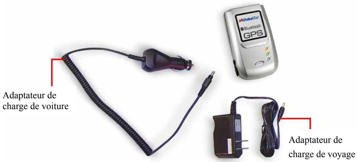 GLOBALSAT BT-338 - Accessoires - 1