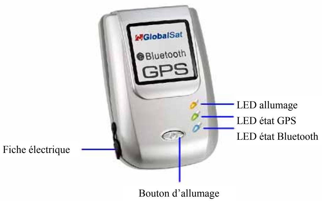 GLOBALSAT BT-338 - Apparente et Fonctions - 1