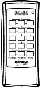 JBSYSTEMS LIGHT LED CROSSFIRE - BOTON STANDBY: - 1