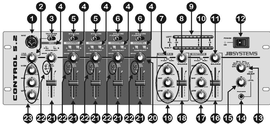 JBSYSTEMS LIGHT MIX 5.2 - CONNECTIONS - 1