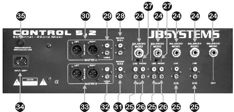 JBSYSTEMS LIGHT MIX 5.2 - Example: - 1